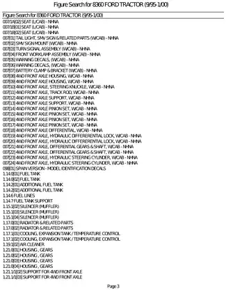Complete Service Manual for 8360 Ford Tractor (1995-2000) Preview image 5