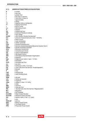 Aprilia SXV/RXV 450-550 Digital Manual & Service Guide Preview image 4