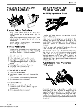 John Deere 325, 335, 345 Lawn and Garden Tractors Technical Manual Preview image 5