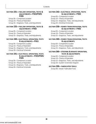 John Deere F911, F915, F925, F932, F935 technical manual Preview image 5