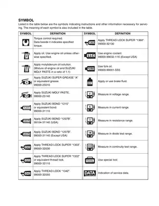 2006-2007 Suzuki GSX-R600 repair manual Preview image 4