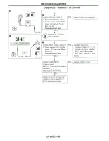 1991 Nissan Stanza Service Manual FSM (OEM) – preview page 5