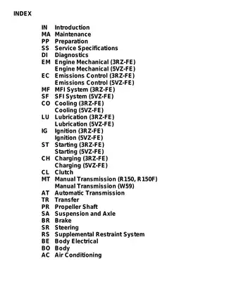 1996 Toyota T100 factory service manual Preview image 2