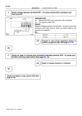 1996 Toyota T100 Factory Service Manual (P/N RM449U) – preview page 5