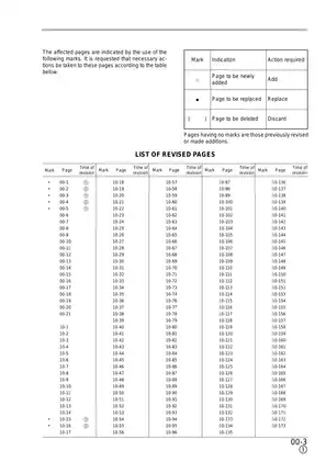 Komatsu PC210-6K & PC240-6K Shop Manual - Detailed Service Guide for Optimal Performance Preview image 3