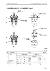 Komatsu PC210, 210LC-6K & PC240LC, PC240NLC-6K Excavator Factory Shop Manual (P/N EEBM001801) – preview page 7