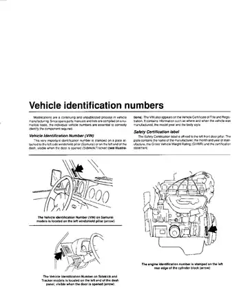 1986-1996 Suzuki Sidekick and Samurai manual Preview image 5