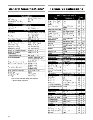 2008 Arctic Cat 700 diesel ATV manual Preview image 3