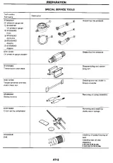 1990 Nissan 300ZX Fairlady Z, 300ZX Turbo, 300ZX 2+2, and 300ZX 2+2 Turbo Service Manual – preview page 2