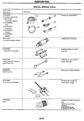 1990 Nissan 300ZX Fairlady Z repair manual Preview image 2