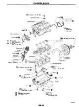 1990 Nissan 300ZX Fairlady Z, 300ZX Turbo, 300ZX 2+2, and 300ZX 2+2 Turbo Service Manual – preview page 6