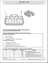 2007 Cadillac Escalade Service Manual – preview page 5