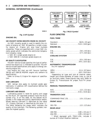 1998 Jeep Wrangler service repair manual Preview image 2