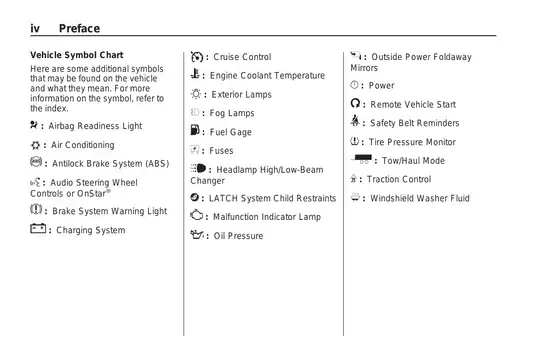 2009-2010 Chevrolet Traverse owner manual Preview image 4