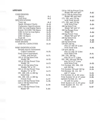 1964-1986 OMC Stern Drive service manual Preview image 5