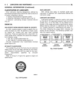 Chrysler XJ Maintenance and Lubrication Manual Preview image 2