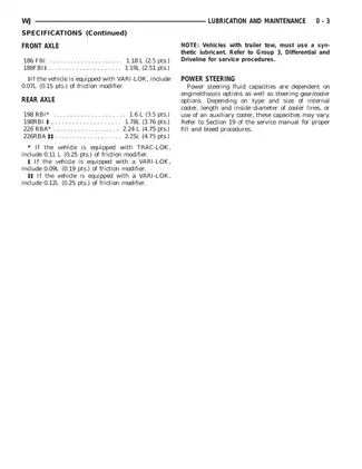 2000 Jeep Grand Cherokee WJ repair manual Preview image 3