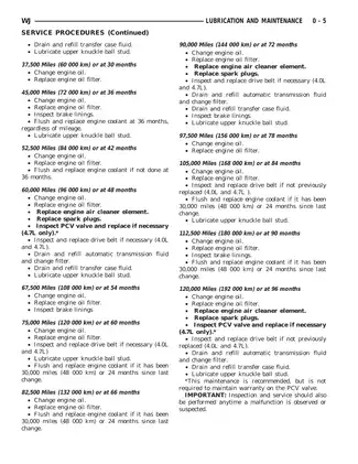 2000 Jeep Grand Cherokee WJ repair manual Preview image 5