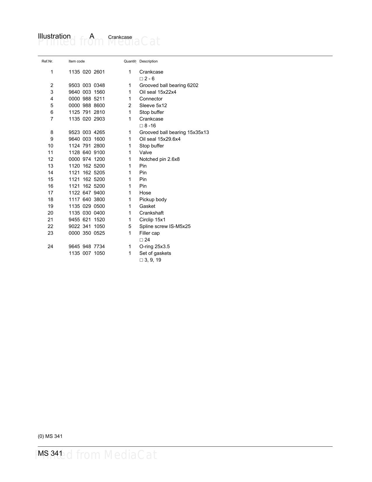 Stihl MS 341, MS 361 chainsaw service manual parts list Preview image 2