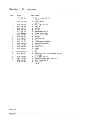 Stihl MS 341, MS 361 chainsaw service manual/parts list Preview image 4