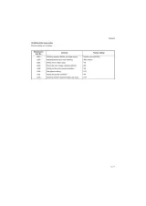 2007 Kyocera CS-2560 / CS-3060 Service & Repair Manual (P/N 2H0SM961) – preview page 3