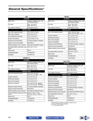 2008 Arctic Cat 400, 500, 650 H1, 700 EFI, 700 H1, 700 EFI manual Preview image 4