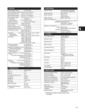 2001 Arctic Cat 250cc, 300cc, 400cc, 500cc ATV manual Preview image 4