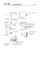 1998–2004 Yamaha Waverunner XL760, XL1200 Service Manual (P/N LIT-18616-01-88) – preview page 2