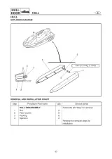 1998–2004 Yamaha Waverunner XL760, XL1200 Service Manual (P/N LIT-18616-01-88) – preview page 4