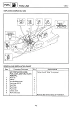 1998–2004 Yamaha Waverunner XL760, XL1200 Service Manual (P/N LIT-18616-01-88) – preview page 6