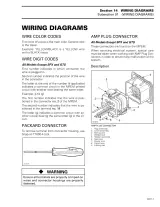 1998 Sea-Doo SPX, GS, GSX Limited, XP Limited, GTS, GTI, GTX Limited Service Manual (P/N 219 100 068, 219 000 080) – preview page 7