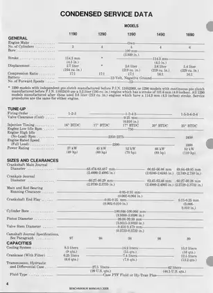 Comprehensive Case International Tractor Shop Manual for Models 1190-1690 Preview image 4