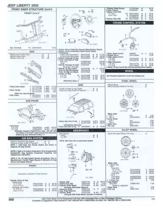 2002-2004 Jeep Liberty repair manual Preview image 4