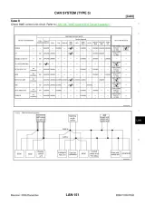 2006 Infiniti FX35 / FX45 Service Manual (P/N SM6E-1S50U1) – preview page 5