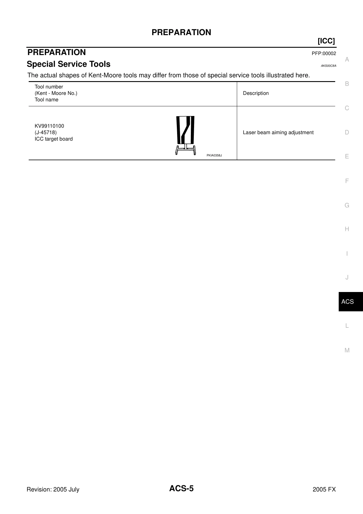 2005 Infiniti FX35, FX45 shop manual Preview image 5