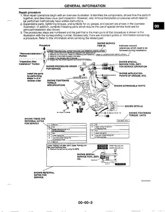 1999-2002 Mazda Miata MX5 repair manual Preview image 3