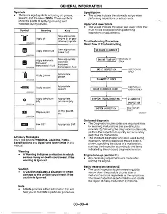 Comprehensive Vehicle Service Manual for Efficient Maintenance Preview image 4