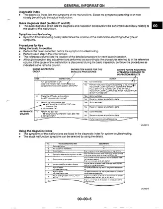 1999-2002 Mazda Miata MX5 repair manual Preview image 5