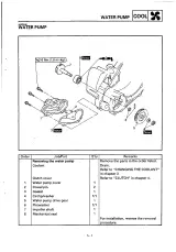 1998 Yamaha DT230 (DT230L) Service & Repair Manual (P/N 4TP3-AE1) – preview page 5