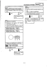 1998 Yamaha DT230 (DT230L) Service & Repair Manual (P/N 4TP3-AE1) – preview page 7