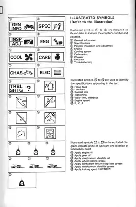 1992-1996 Yamaha DT 175, DT 175D service manual Preview image 5