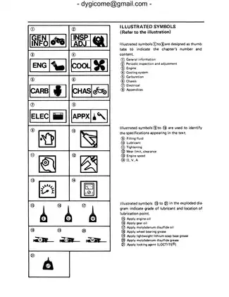 1987-1990 Yamaha YFM350ER Moto-4 ATV repair manual Preview image 1