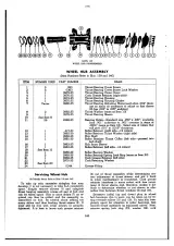 1940–1947 Harley-Davidson O.H.V. & Side Valve Engine Service Manual (P/N 12022-44D) – preview page 7