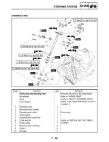 Yamaha YFM40FB (Big Bear 400) Service Manual (P/N 4S11/4S14) – preview page 7