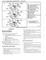 1988 Pontiac Firebird Base, Formula, Trans Am, and GTA Service & Repair Manual (P/N S-8810F) – preview page 6