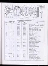 1940–1958 Harley-Davidson Servi-Car & 45 SV Factory Service Manual (P/N 12731-29) – preview page 7