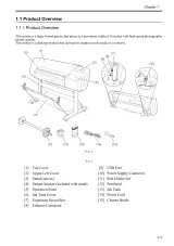 2007 Canon iPF710 Service Manual (P/N DU7-1244-000) – preview page 3