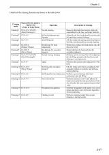 2007 Canon iPF710 Service Manual (P/N DU7-1244-000) – preview page 6