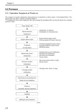 2007 Canon imagePROGRAF IPF8000S Service Manual (P/N DU7-1245-000) – preview page 4