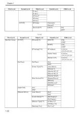 2007 Canon imagePROGRAF iPF8100 Service Manual PDF (DU7-1247-000) – preview page 4